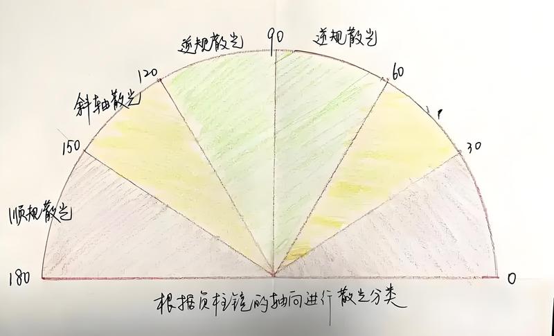 图文图片