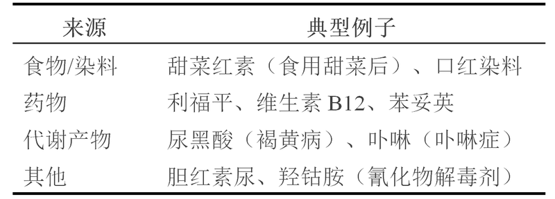 圖文圖片