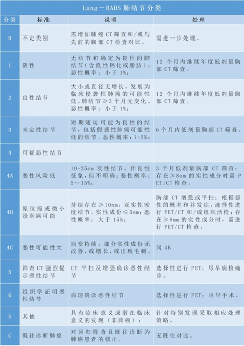 圖文圖片
