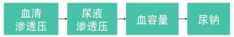 圖文圖片