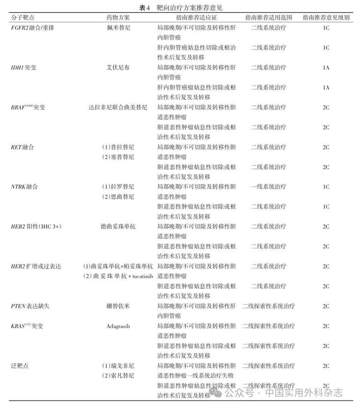 圖文圖片