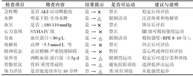 圖文圖片