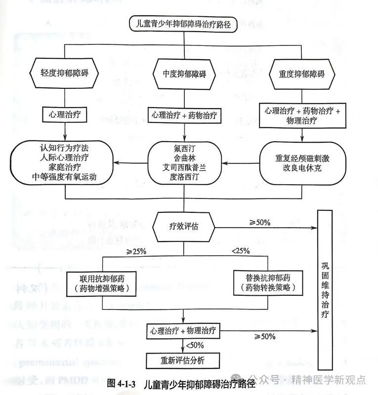 图文图片