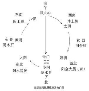 圖文圖片