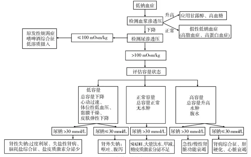 圖文圖片