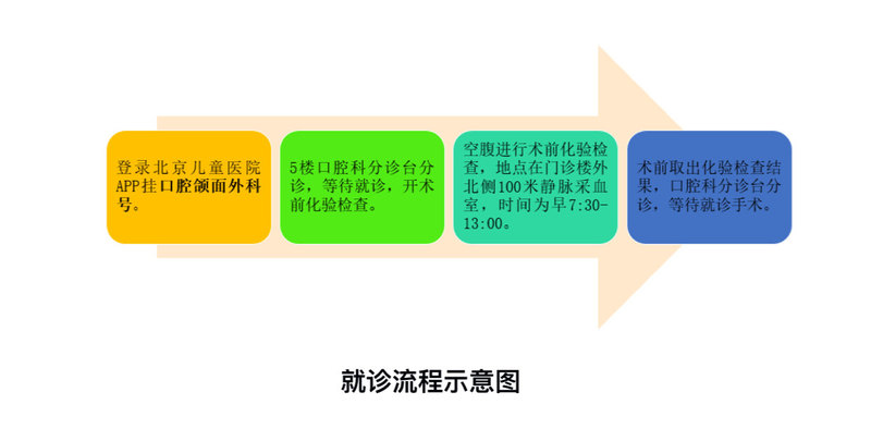 圖文圖片