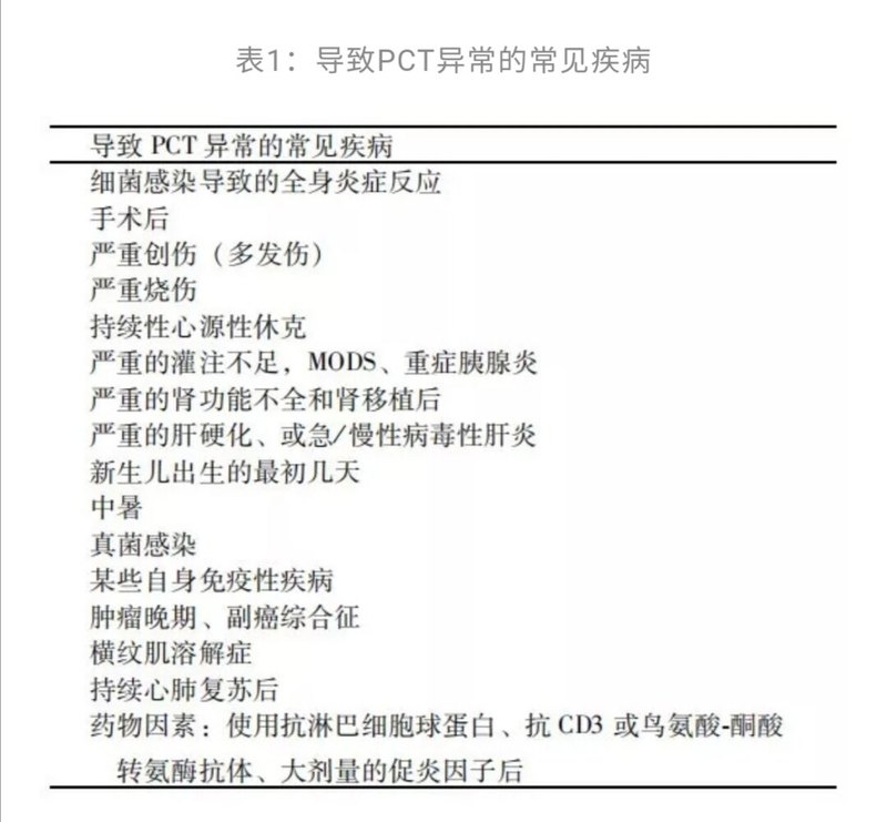 圖文圖片