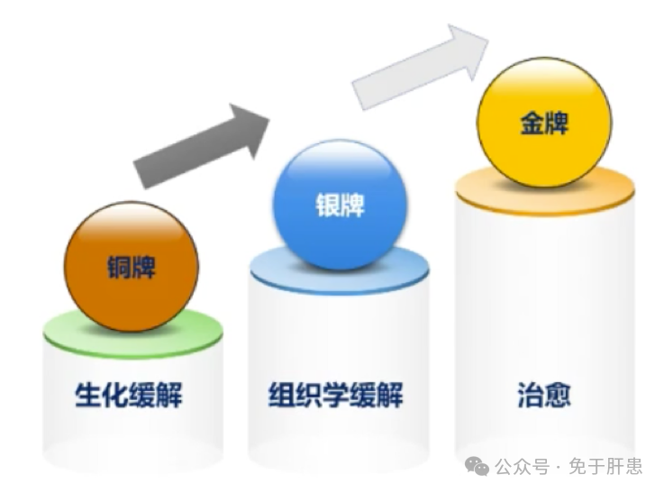 圖文圖片