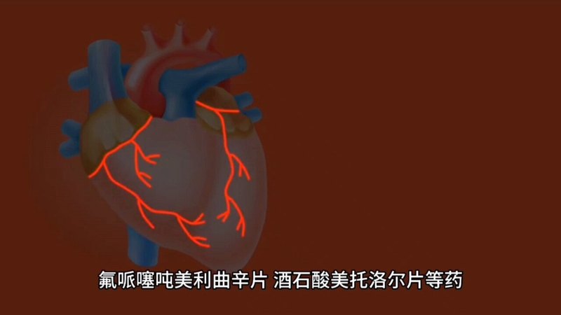 視頻封面