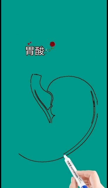 視頻封面