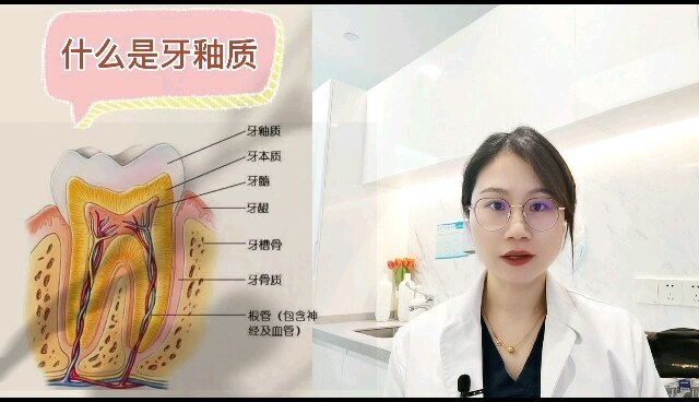 視頻封面