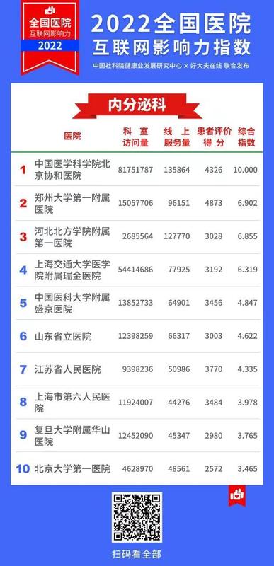 圖文圖片